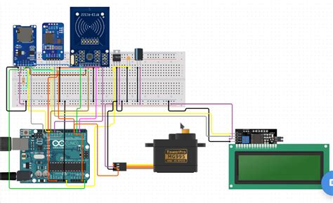 Smart Attendance System using RFID 